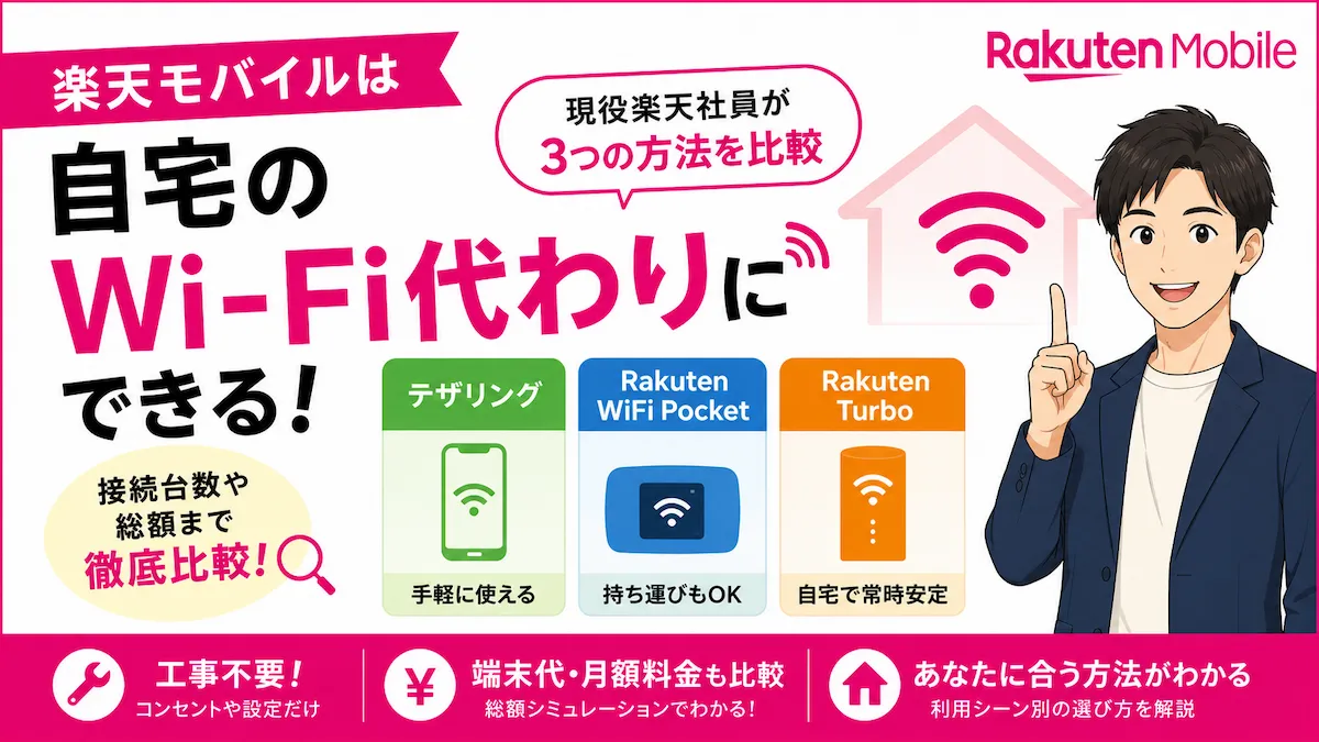 楽天モバイルを自宅Wi-Fi代わりに使う3方式を接続台数や料金とともに比較した画像