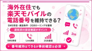海外在住でも楽天モバイルの日本の電話番号を維持できる条件とSMS受信・通話・2GB通信をまとめた図解