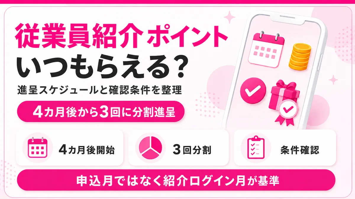 楽天モバイル従業員紹介ポイントはいつ届くかを示す進呈スケジュール図解