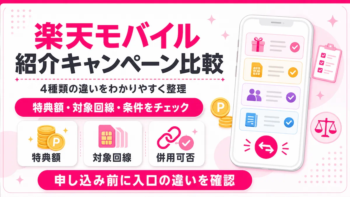 楽天モバイル紹介キャンペーン比較の特典額・対象回線・併用可否をまとめたアイキャッチ画像
