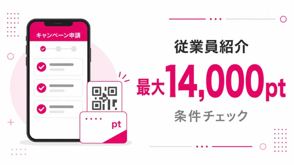 楽天モバイル従業員紹介キャンペーンの特典額（最大14,000ポイント）と申込条件を整理したアイキャッチ画像