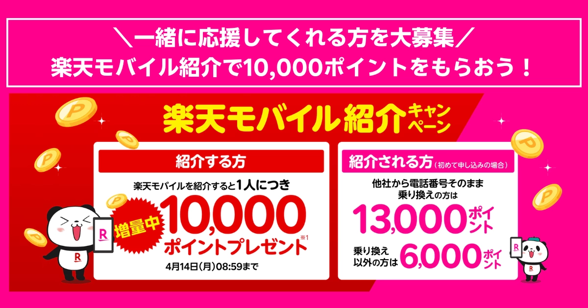 楽天モバイルの紹介キャンペーンのプロモーション画像。紹介する側は1人紹介ごとに10,000ポイント、紹介される側は最大13,000ポイントを獲得できる。楽天パンダのキャラクターとポイントアイコンがデザインされている。