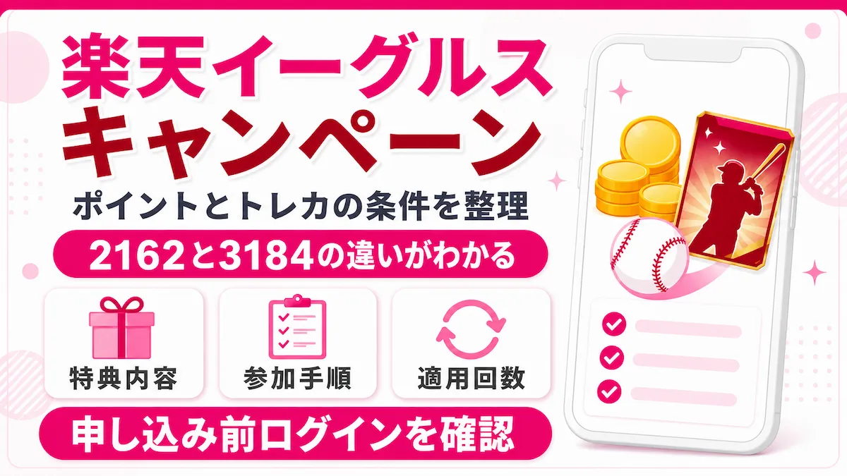 楽天モバイル×楽天イーグルスキャンペーンのポイントと限定トレカの条件を示すイメージ