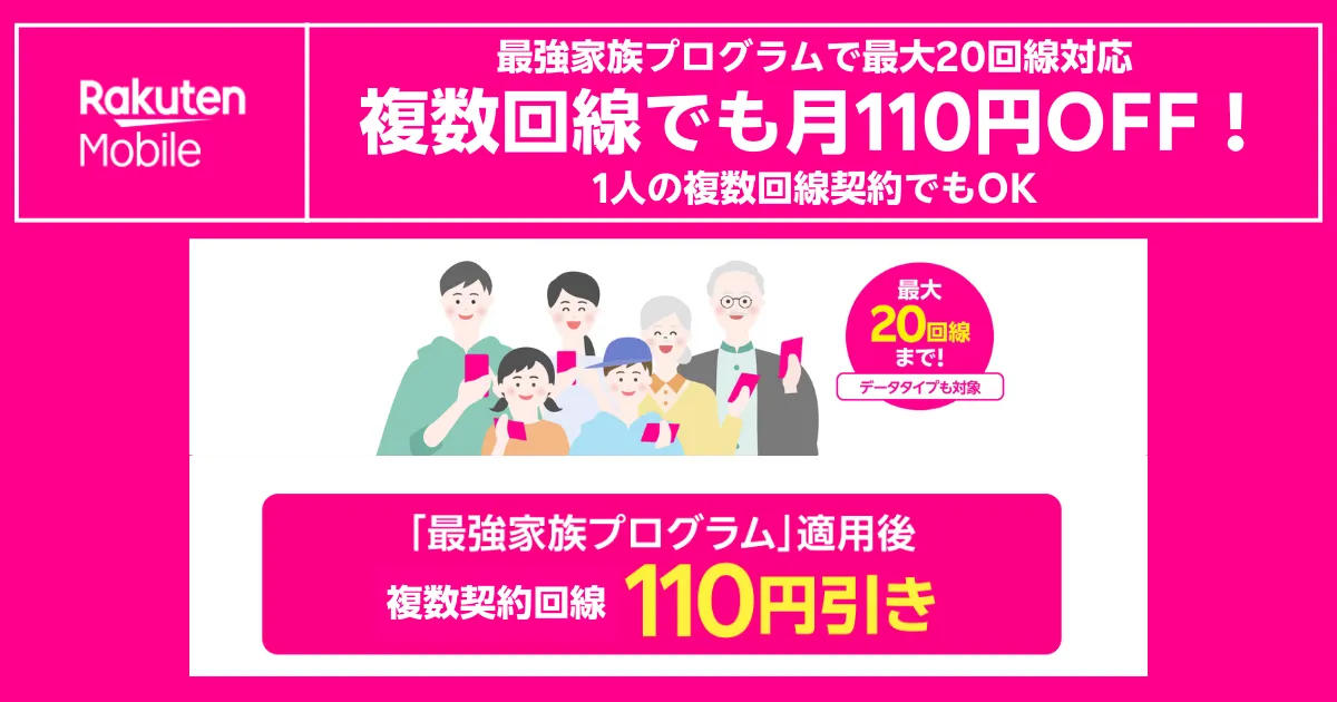 楽天モバイル最強家族プログラムで1人複数回線も月110円割引になることを訴求するピンク背景バナー