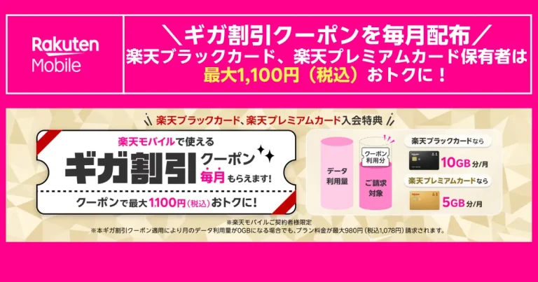 2025年7月1日スタートの『ギガ割引クーポン』は、楽天ブラックカードで毎月10GB、楽天プレミアムカードで5GBが引き算される特別クーポンです。