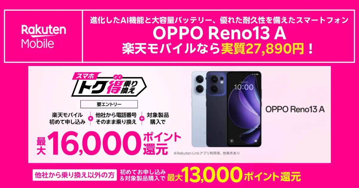 OPPO Reno13 Aを楽天モバイルで実質27,890円にする16,000ポイント還元キャンペーンバナー