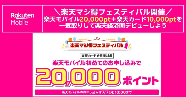 楽天マジ得フェスティバルの告知バナー。楽天モバイル20,000ポイントと楽天カード10,000ポイントをまとめて獲得できる夏キャンペーン