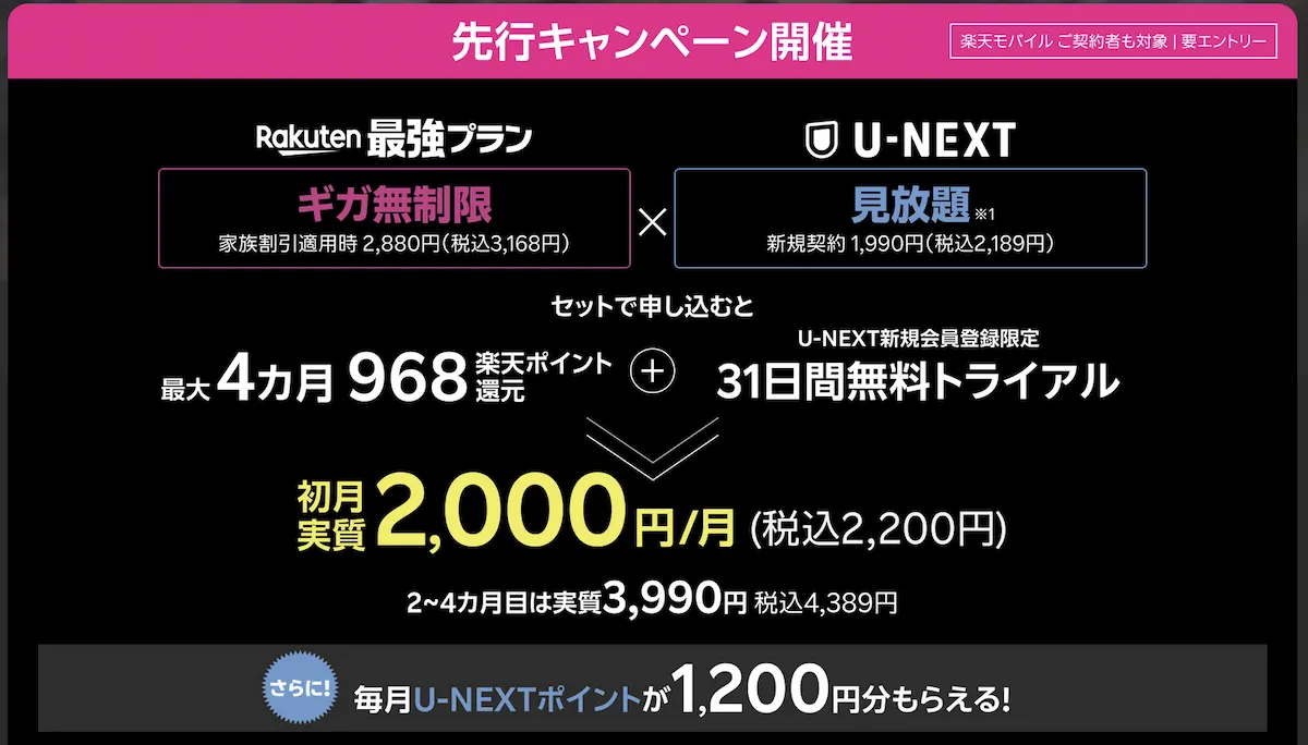 Rakuten最強U-NEXT先行キャンペーンのメインバナー。ギガ無制限×U-NEXT見放題で初月実質2,000円、最大3,872ポイント還元を訴求