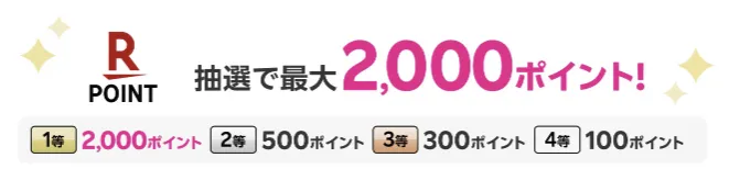 楽天モバイル来店予約キャンペーンの抽選で最大2,000ポイントが当たることと1等～4等のポイント内訳を伝えるバナー