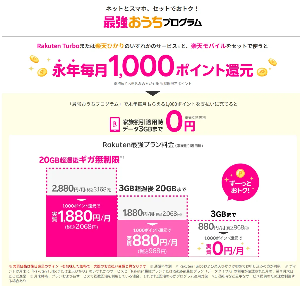 最強おうちプログラムで楽天ひかり・Turbo併用時に永年毎月1,000ポイント還元を訴求する料金比較バナー