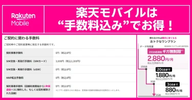 楽天モバイルの手数料と料金プランをまとめた画像。「手数料込みでお得」と書かれ、契約事務手数料などが0円であることと、「Rakuten最強プラン」の段階制料金を紹介している。