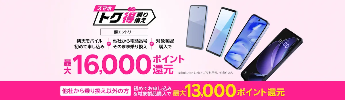 楽天モバイルスタートポイントキャンペーン 最大16,000ポイント還元を訴求するバナー
