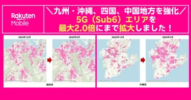 楽天モバイルが九州・沖縄・四国・中国地方の5G（Sub6）エリアを最大2倍まで拡大したことを示すバナー。福岡県と沖縄県の2024年12月と2025年3〜6月の比較マップが並び、広がったピンク色のカバー範囲が強調されている。