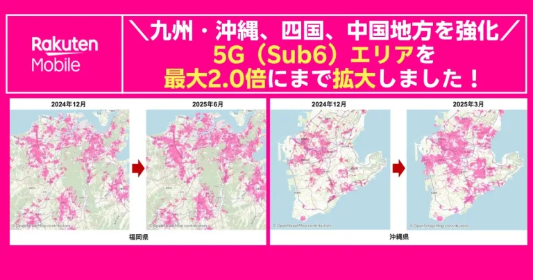 楽天モバイルが九州・沖縄・四国・中国地方の5G（Sub6）エリアを最大2倍まで拡大したことを示すバナー。福岡県と沖縄県の2024年12月と2025年3〜6月の比較マップが並び、広がったピンク色のカバー範囲が強調されている。