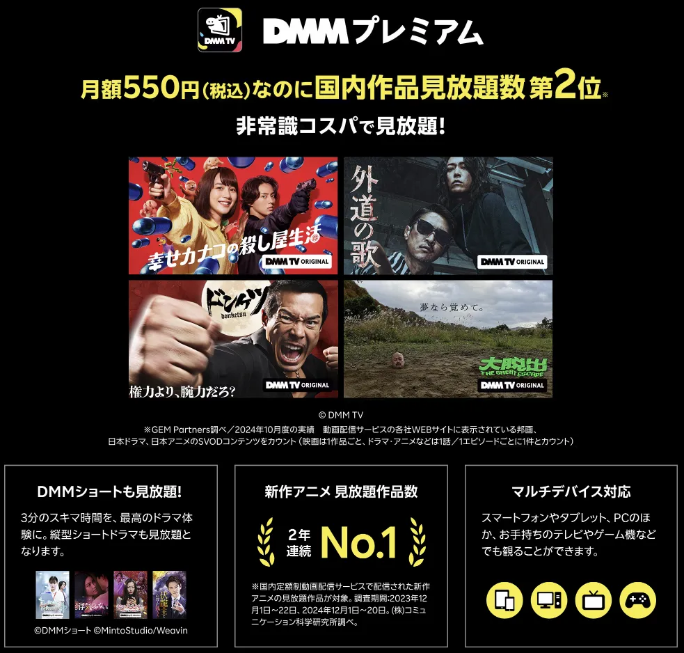 楽天モバイル DMMプレミアムの特徴。月額550円、見放題数第2位、DMMショート・新作アニメ・マルチデバイス対応