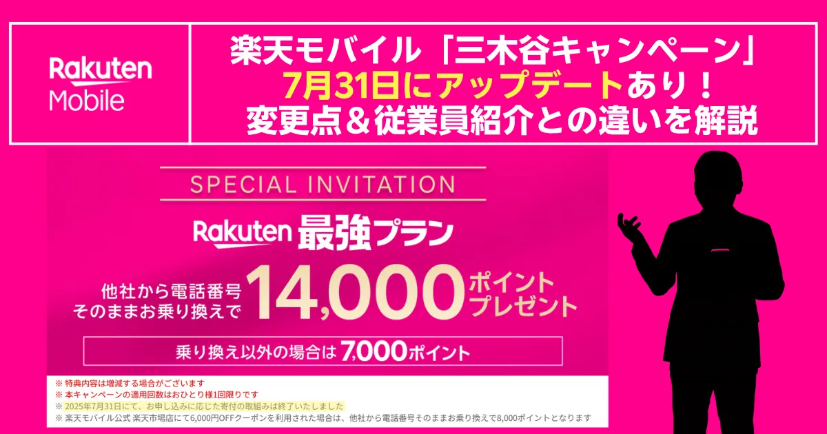 楽天モバイルの鮮やかなピンク色バナー。「三木谷キャンペーン」が7月31日にアップデートされたことを告知し、従業員紹介との違い・変更点を解説する見出し。中央には“最強プラン”乗り換えで最大14,000ポイント進呈（乗り換え以外は7,000ポイント）の特典を強調。右側にガッツポーズの人物シルエット、左上にRakuten Mobileロゴを配置。