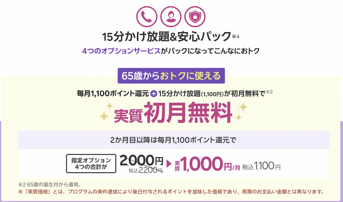 楽天モバイルの65歳以上向け15分かけ放題＆安心パック。初月無料と毎月1,100ポイント還元の特典案内
