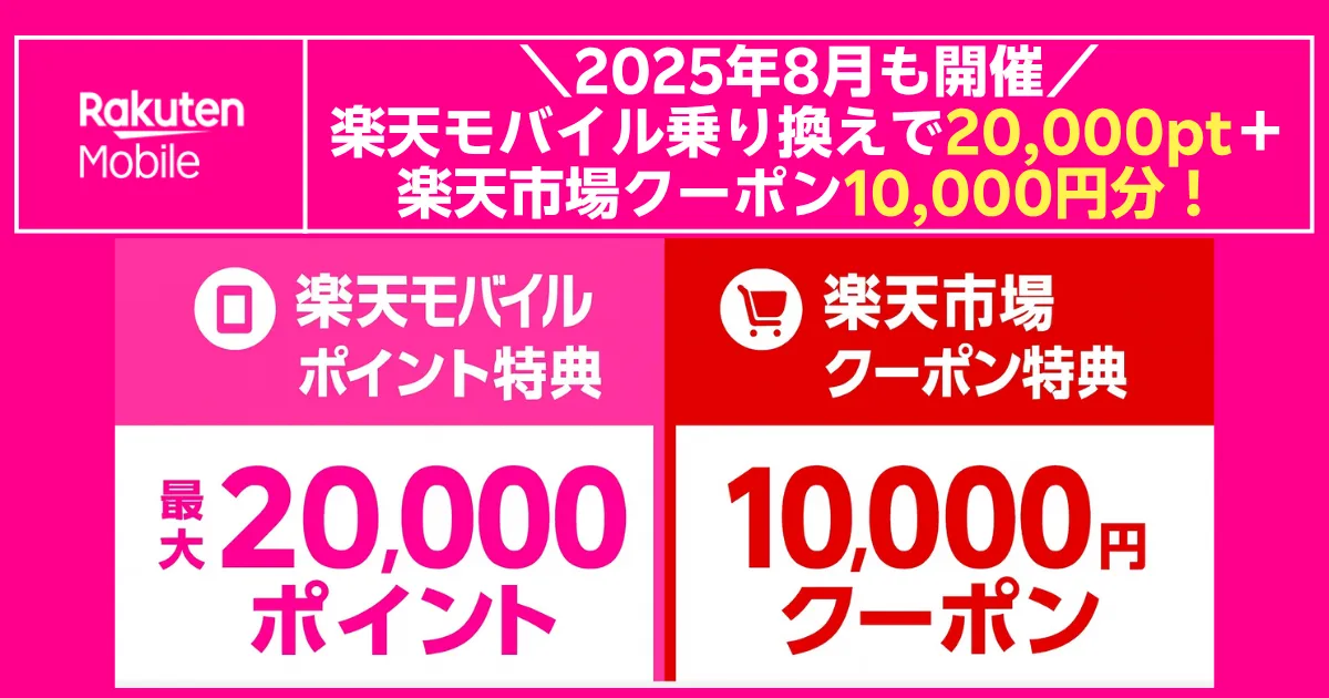 2025年8月開催の楽天モバイル乗り換え＆楽天市場特典告知バナー。ピンク地に楽天モバイルロゴ、見出しで『乗り換えで最大2万ポイント＋楽天市場クーポン1万円分』と強調。左側にスマホアイコンと“楽天モバイルポイント特典 最大20,000ポイント”、右側にカートアイコンと“楽天市場クーポン特典 10,000円クーポン”を大きく表示した訴求画像。