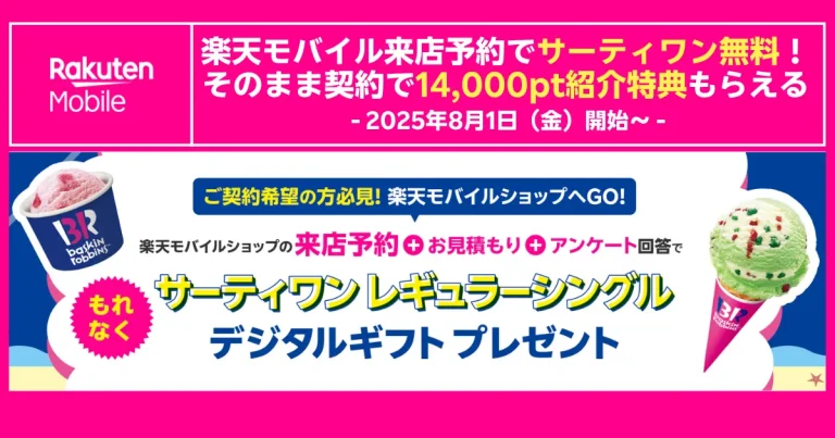 楽天モバイル来店予約でサーティワンアイスがもらえるキャンペーン告知バナー。8月1日開始、来店予約＋見積もり＋アンケート回答でもれなくレギュラーシングルのデジタルギフトをプレゼント、契約で14,000ポイント紹介特典も案内。