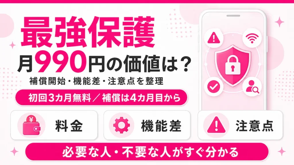 楽天モバイル最強保護の月990円の価値を料金・機能差・注意点で整理した図