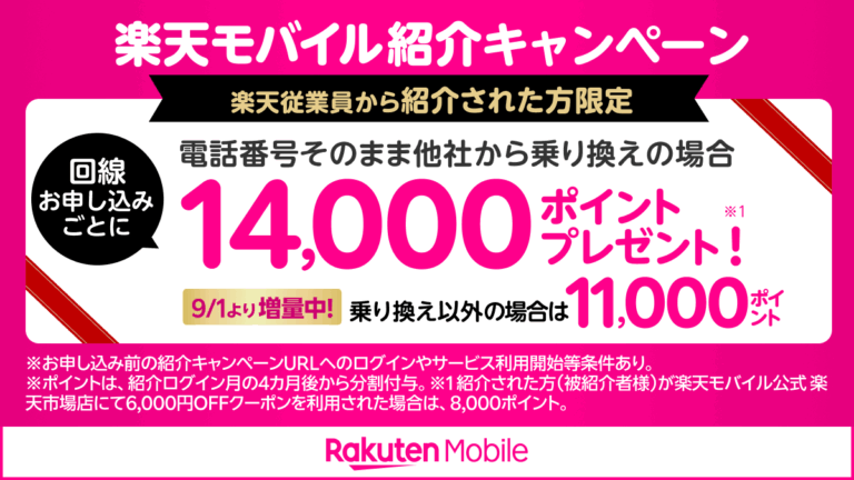 2025年9月1日更新の従業員紹介キャンペーン横長バナー。新規11,000／MNP14,000pt増量を案内