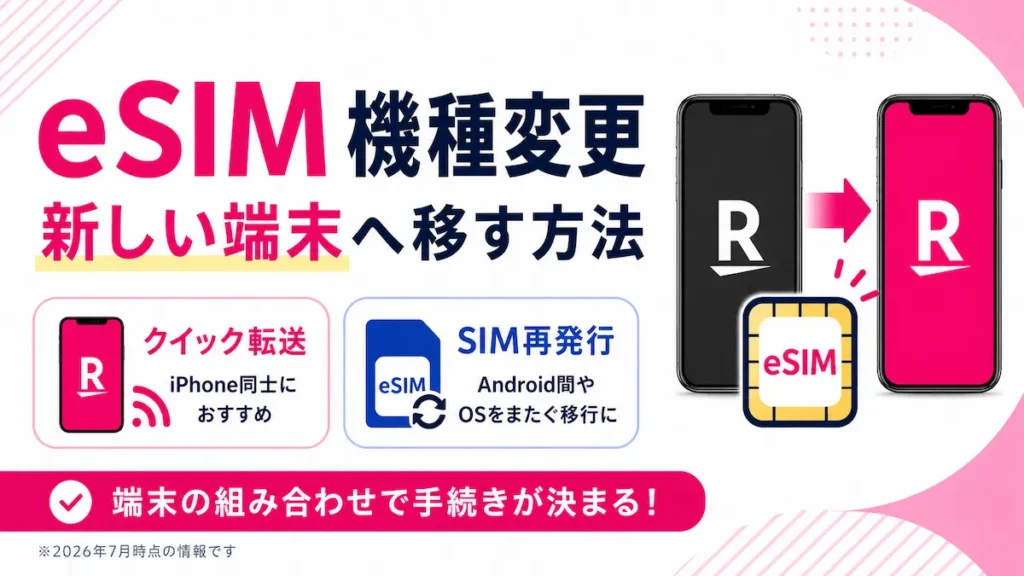 楽天モバイルのeSIMを機種変更で新しい端末へ移す方法を解説するアイキャッチ