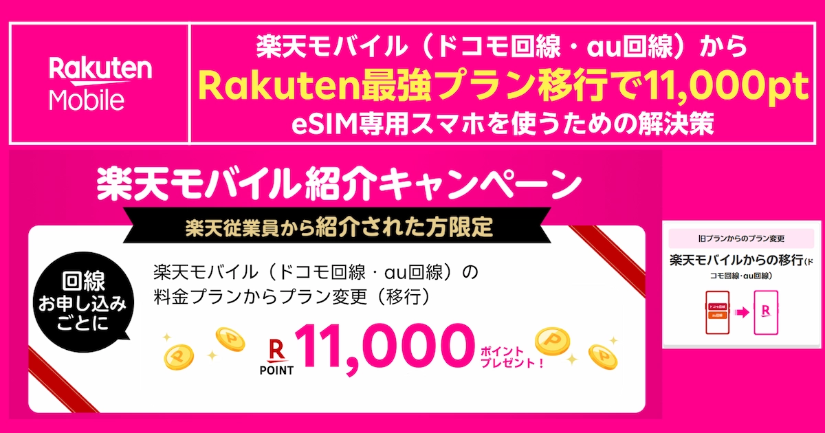 楽天モバイル旧回線（ドコモ・au）からRakuten最強プラン移行で11,000ポイント進呈を告知する案内画像
