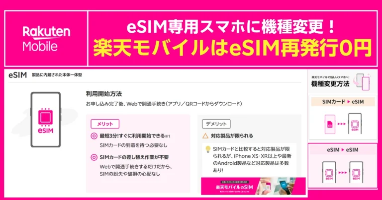 楽天モバイルのeSIM再発行0円案内。機種変更やSIMからeSIM切替方法、利用開始手順を解説する告知画像