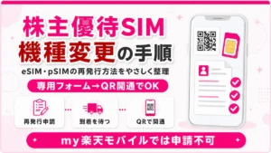 楽天株主優待eSIMの機種変更と再発行手順を示す画像