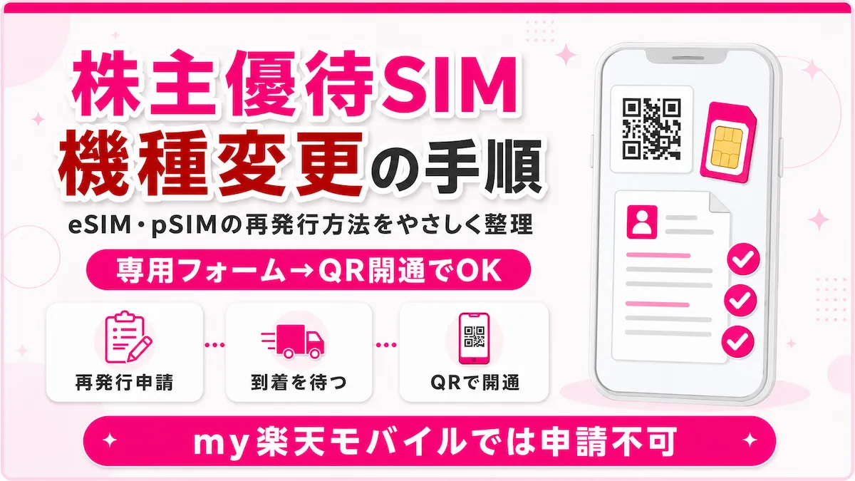 楽天株主優待eSIMの機種変更と再発行手順を示す画像