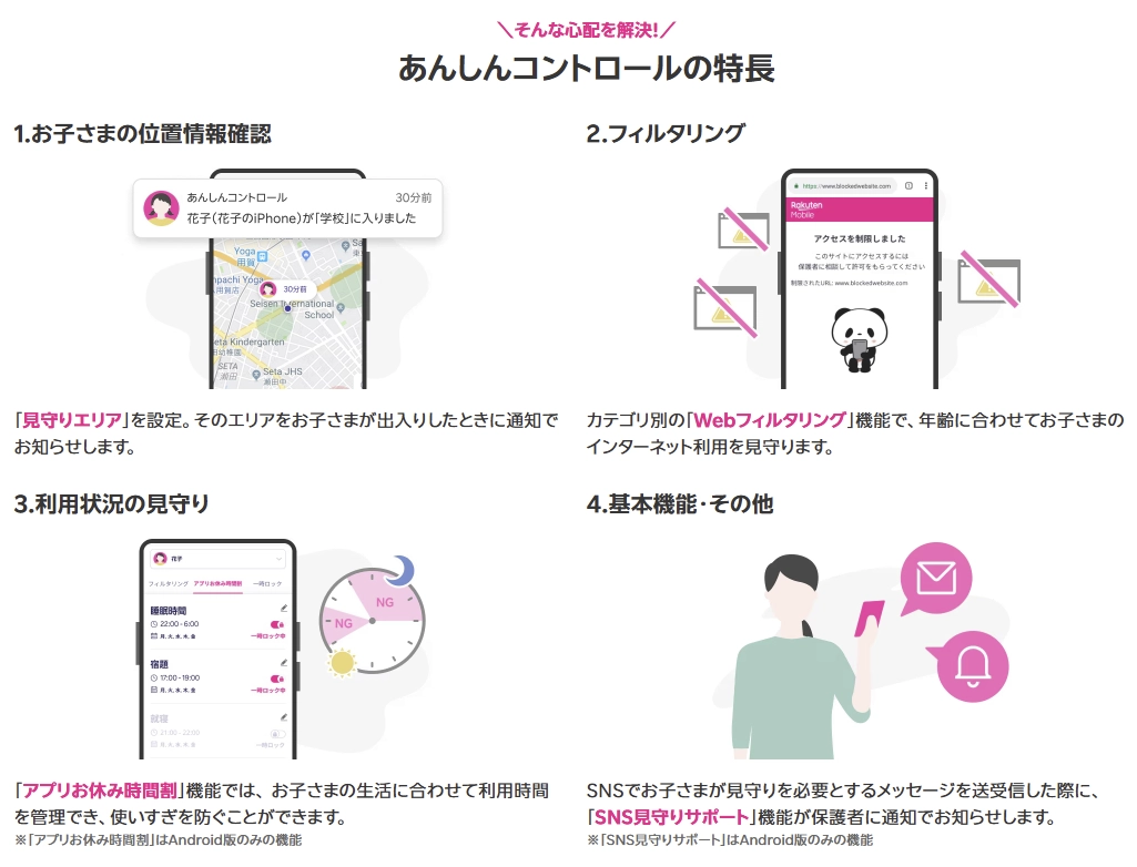 あんしんコントロール特長。位置確認・Webフィルタ・利用時間管理・SNS通知で子どもを見守る