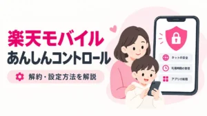 楽天モバイル あんしんコントロールの解約・設定方法を解説するイメージ