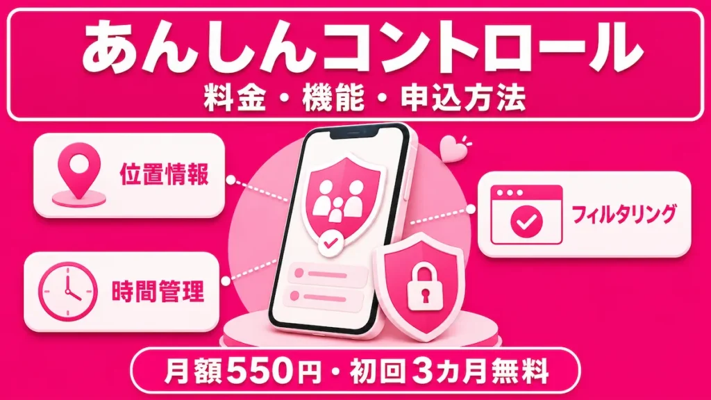 楽天モバイルのあんしんコントロールの料金・機能・申込方法をまとめたイメージ