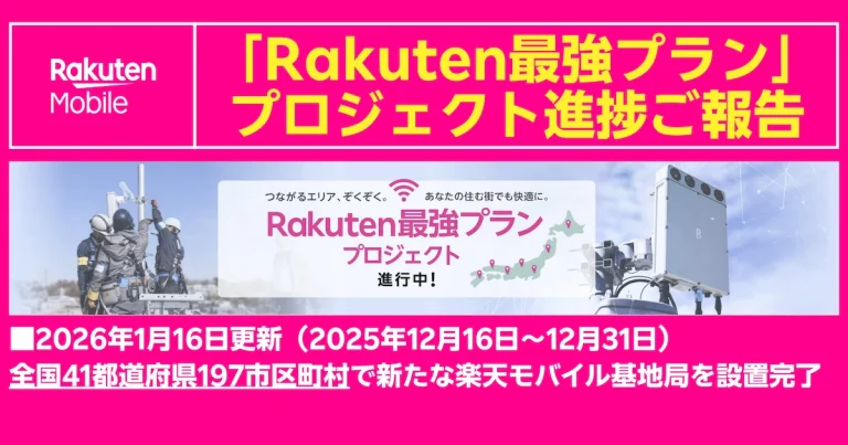 楽天モバイル「Rakuten最強プラン」プロジェクト進捗ご報告。2026年1月16日更新。2025年12月16日から31日の期間で、全国41都道府県197市区町村にて新たな楽天モバイル基地局の設置を完了。
