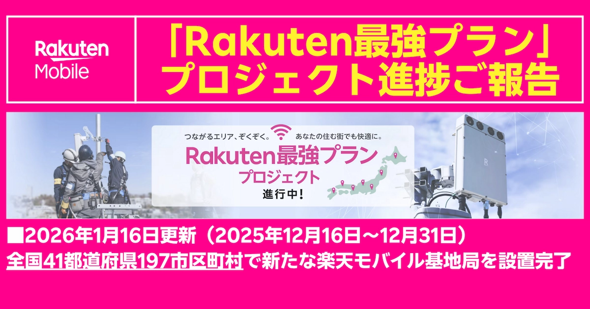 楽天モバイル「Rakuten最強プラン」プロジェクト進捗ご報告。2026年1月16日更新。2025年12月16日から31日の期間で、全国41都道府県197市区町村にて新たな楽天モバイル基地局の設置を完了。