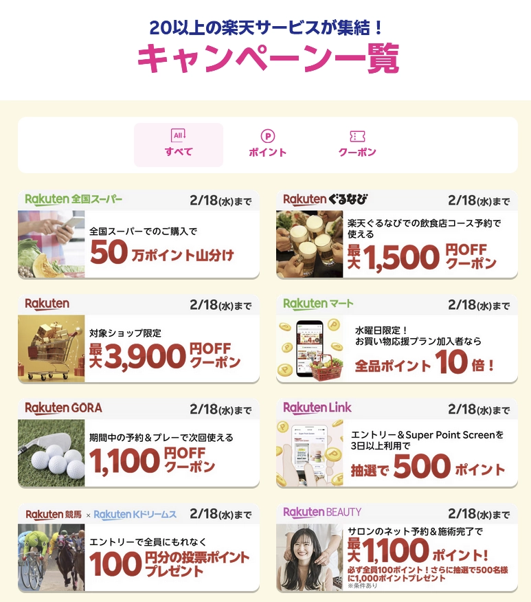 20以上の楽天サービスのキャンペーン一覧画面。ポイント・クーポン別に特典内容と期限を確認できる