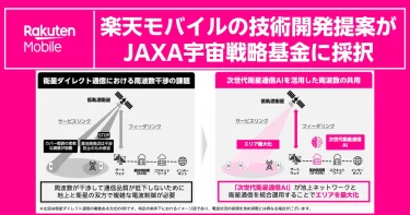 楽天モバイルの技術提案がJAXA宇宙戦略基金に採択。衛星ダイレクト通信とAI周波数共有の概要を示すアイキャッチ