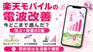 楽天モバイルの電波改善（地上ネットワーク・AST衛星通信・Starlink比較）を解説する記事のアイキャッチ