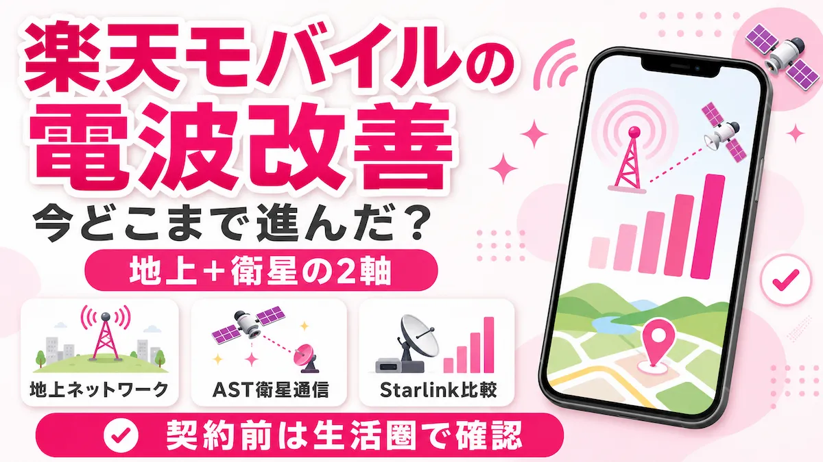 楽天モバイルの電波改善(地上ネットワーク・AST衛星通信・Starlink比較)を解説する記事のアイキャッチ