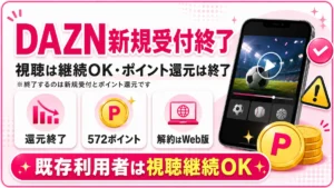 楽天モバイルDAZN新規受付終了・ポイント還元終了と利用中の方の継続可否をまとめたイメージ