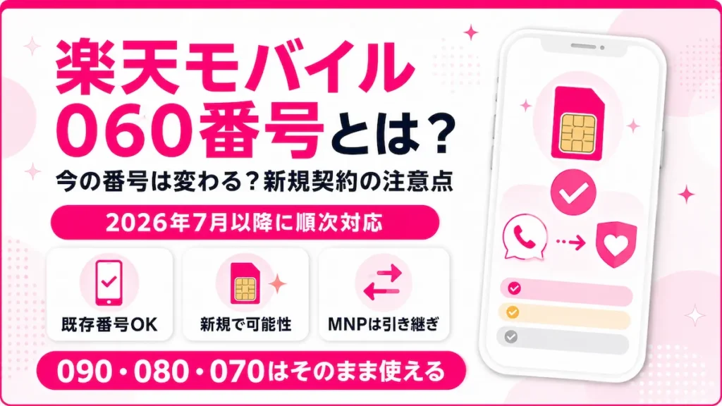 楽天モバイル 060番号の開始時期と今の番号への影響を整理したアイキャッチ