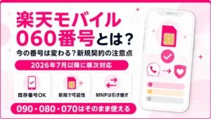 楽天モバイル 060番号の開始時期と今の番号への影響を整理したアイキャッチ