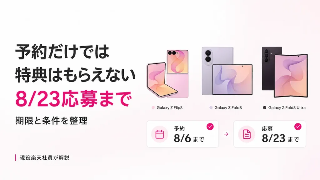 楽天モバイルのGalaxy Z Fold8 Ultra・Fold8・Flip8予約購入キャンペーンの予約期限8月6日と応募期限8月23日を解説するアイキャッチ