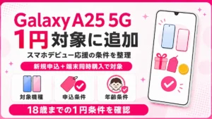 Galaxy A25 5Gが楽天モバイルの1円対象に追加された条件を整理したアイキャッチ