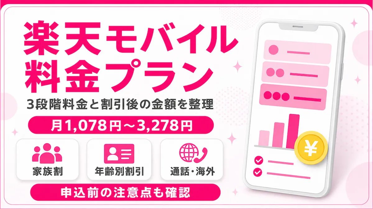 楽天モバイル料金プランの3段階料金と家族割・年齢別割引を整理した図解