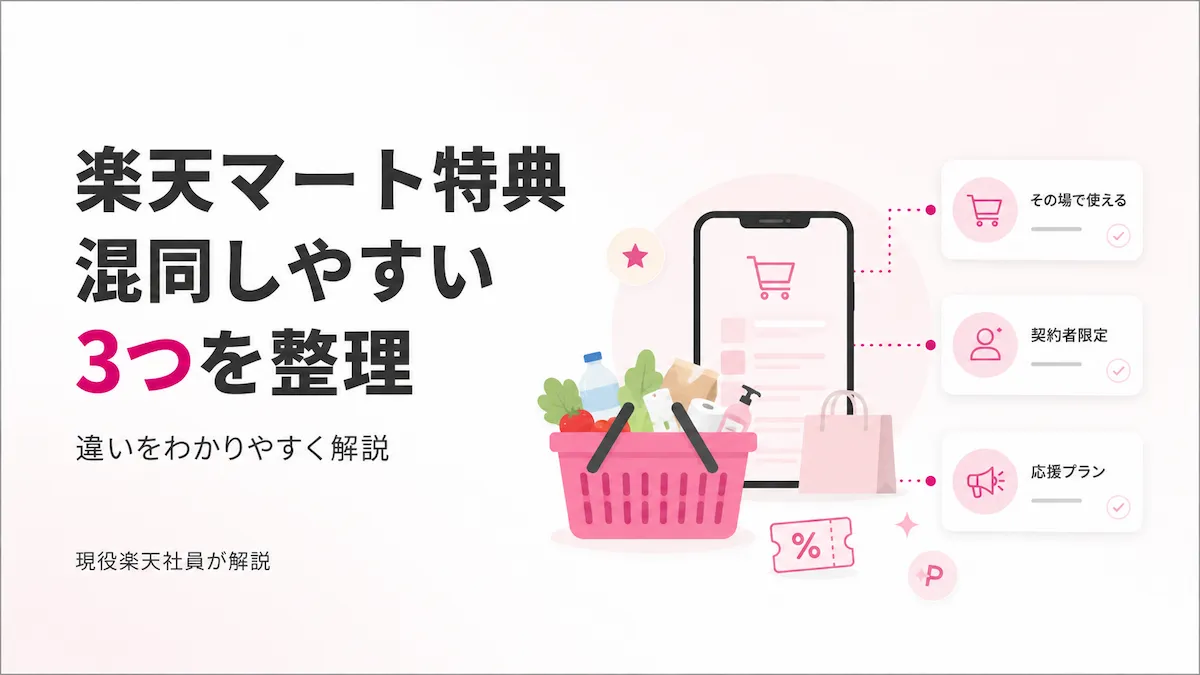 楽天マート 楽天モバイルのクーポンやポイント4倍など契約者向け特典を整理したイメージ