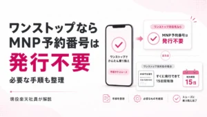 楽天モバイルMNP予約番号発行とワンストップ手続きの違いを表すイメージ