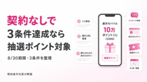 楽天モバイル10万ポイントくじの参加条件と紹介ログインを表すアイキャッチ