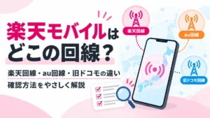 楽天モバイルはどこの回線か、楽天回線・auパートナー回線・旧ドコモ回線の違いと確認方法を示すアイキャッチ
